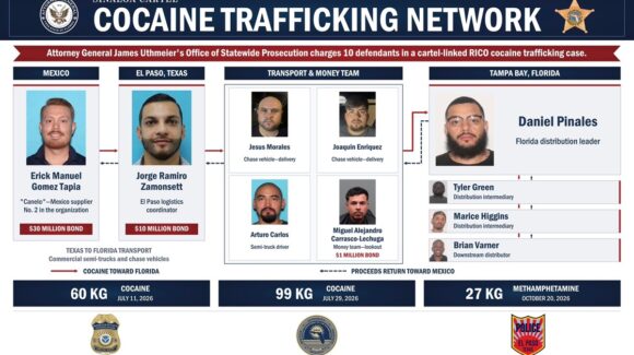 Detienen a ‘Canelo’, junto a otros nueve presuntos integrantes del Cártel de Sinaloa en Florida; transportaban toneladas de cocaína a EU