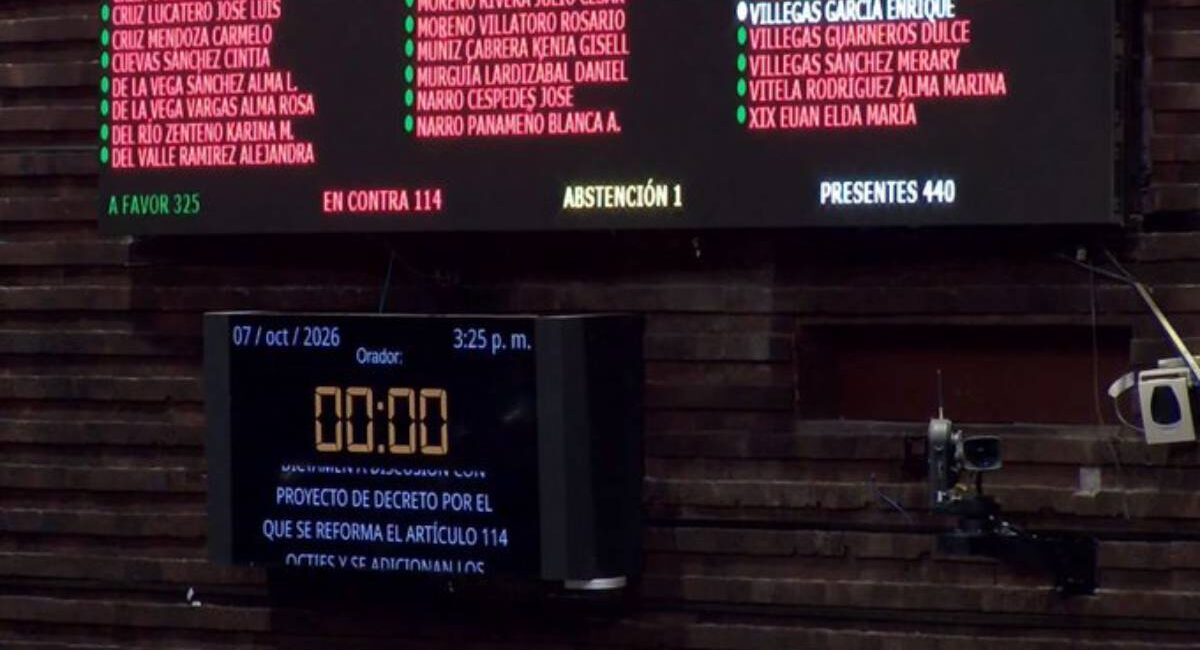 Diputados aprueban en lo general la ‘Ley Antimemes’; oposición la llama ‘ley mordaza’