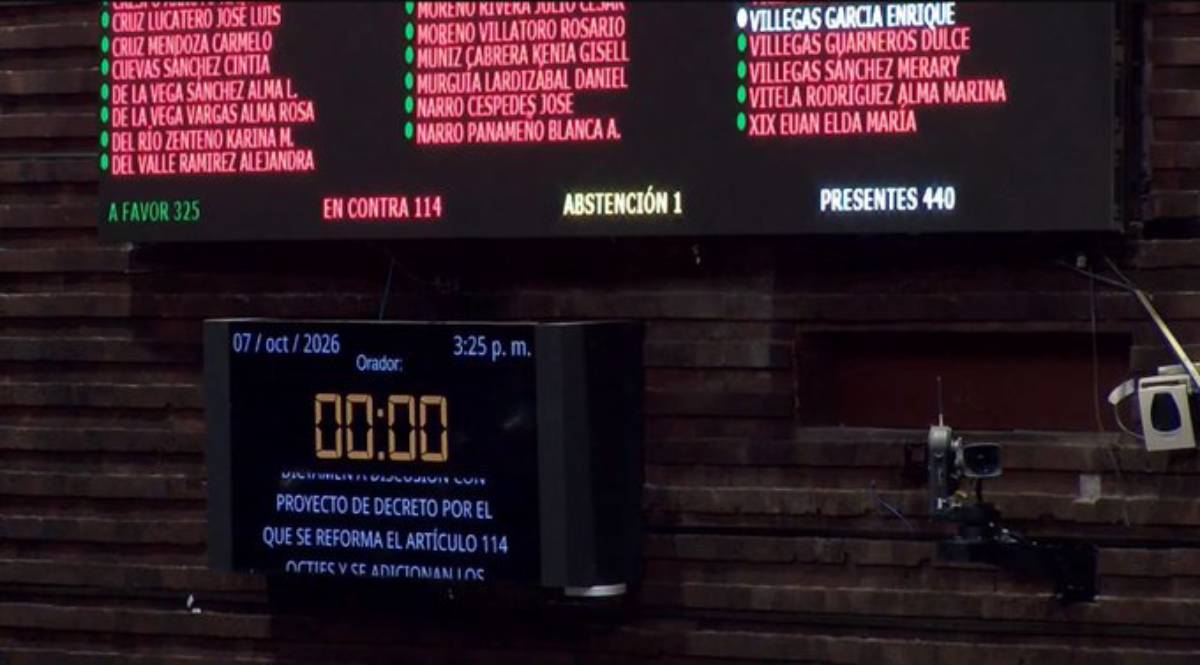 Diputados aprueban en lo general la ‘Ley Antimemes’; oposición la llama ‘ley mordaza’