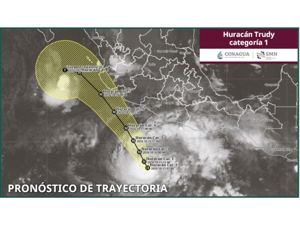 Huracán Trudy trayectoria