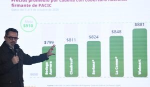 ¿En qué cadena de supermercados rinde más tu dinero? Profeco informa en el ‘Quién es Quién en los Precios’