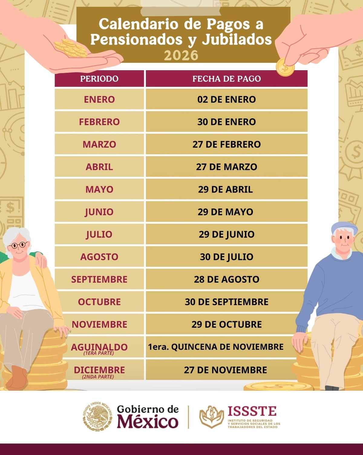 Calendario de pensiones del Issste 2026