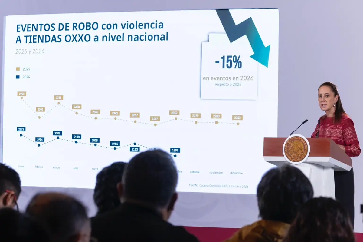 Claudia Sheinbaum en conferencia 'mañanera' presentando disminución de robos en tiendas Oxxo