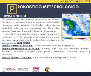 Clima