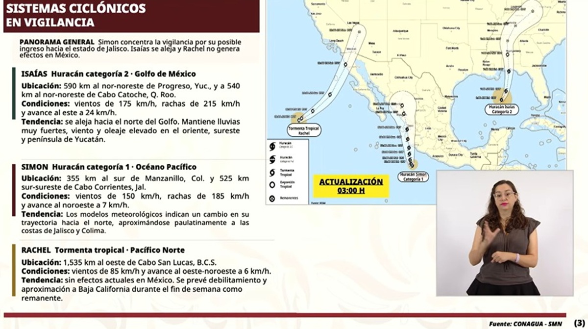 Información de la CNPC sobre huracanes y tormentas al 9 de octubre de 2026