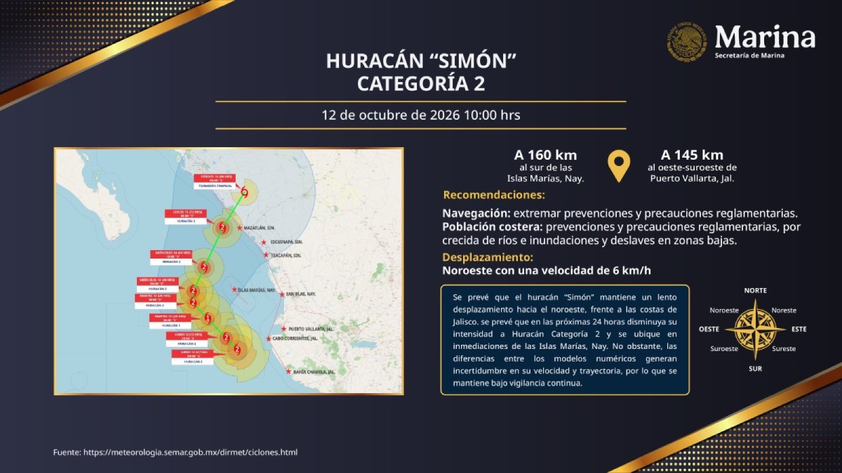 evacuaciones en zonas costeras de mazatlan ante huracan simon reporte