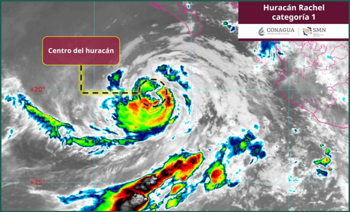 Huracán Rachel