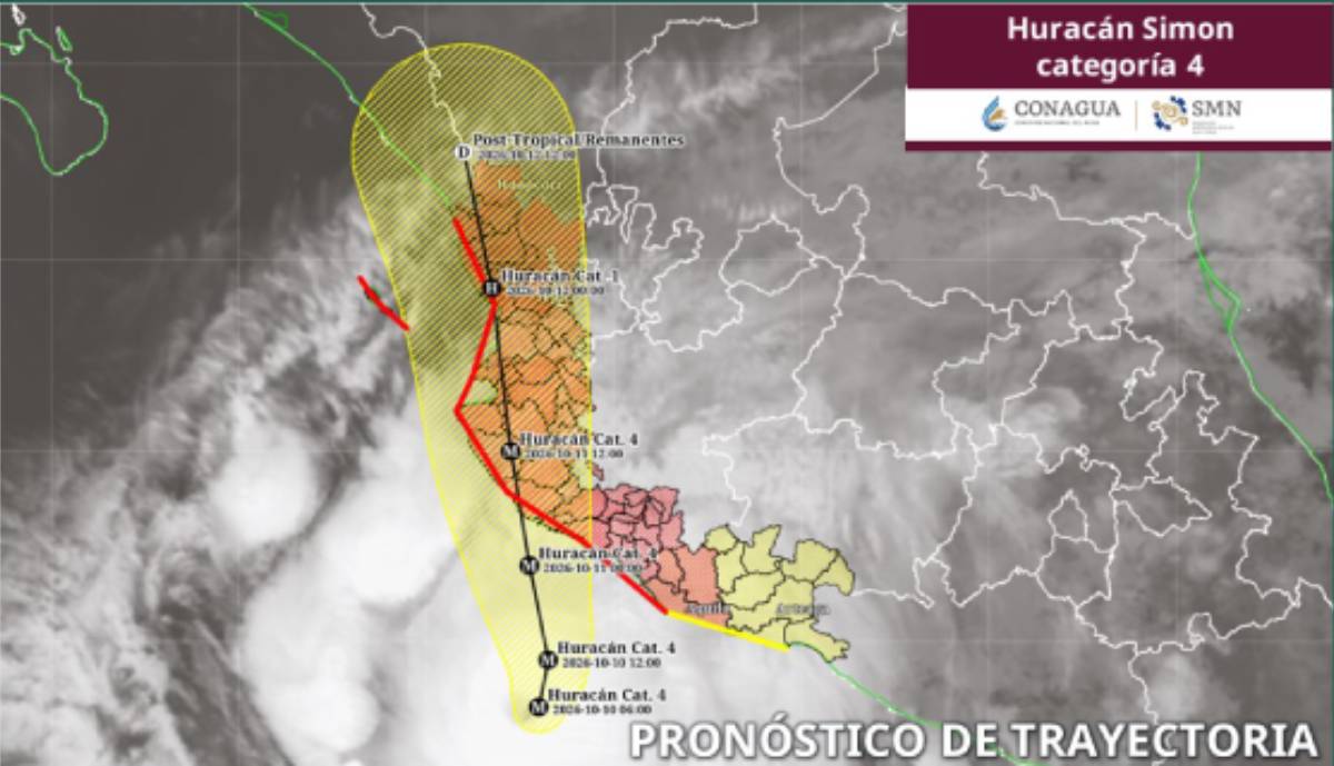 Trayectoria del huracán Simón