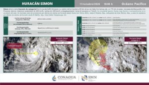 Simón, huracán categoría 3