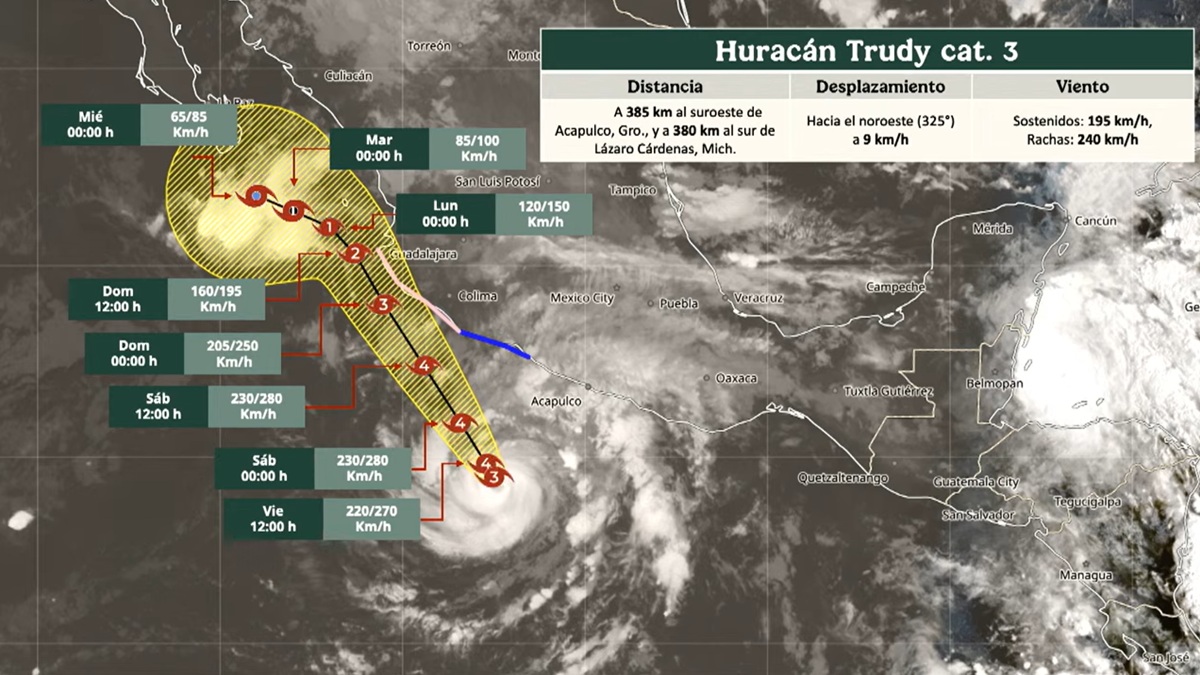 Información del SMN sobre el huracán 'Trudy'