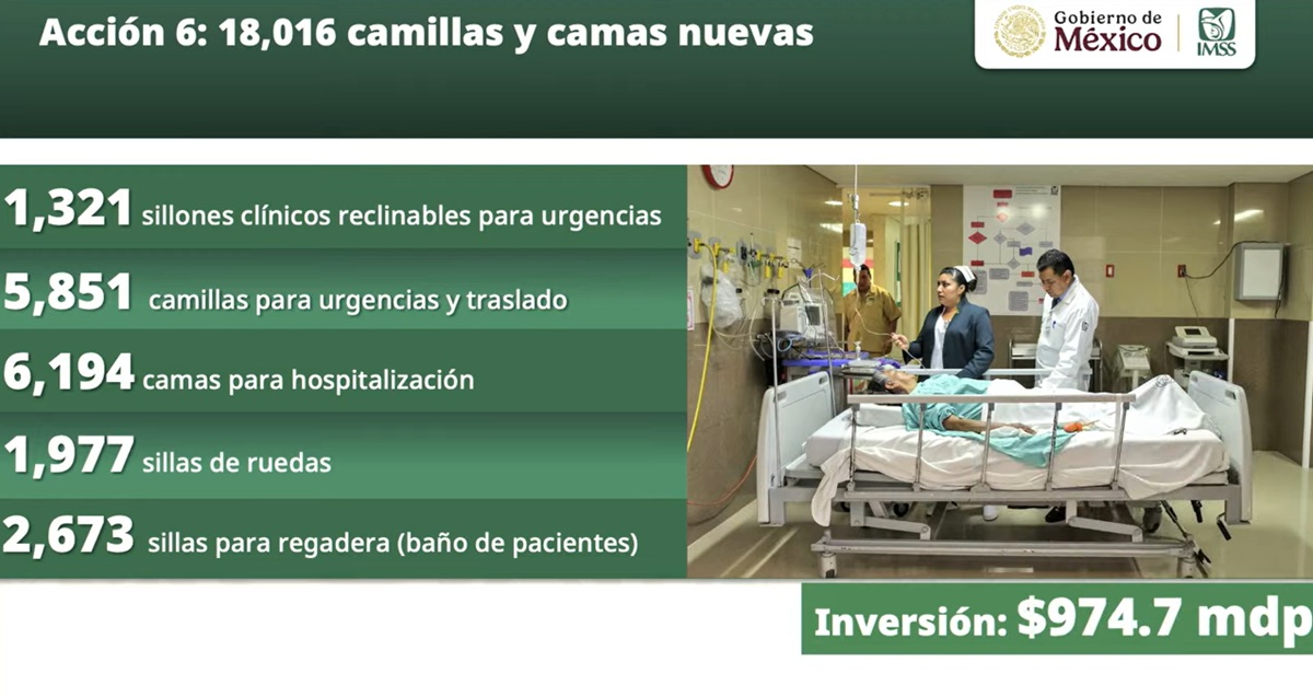 Información del IMSS sobre compra de muebles