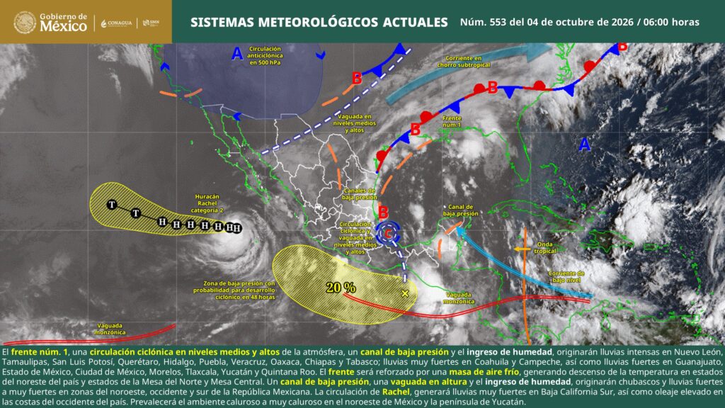 Mapa clima