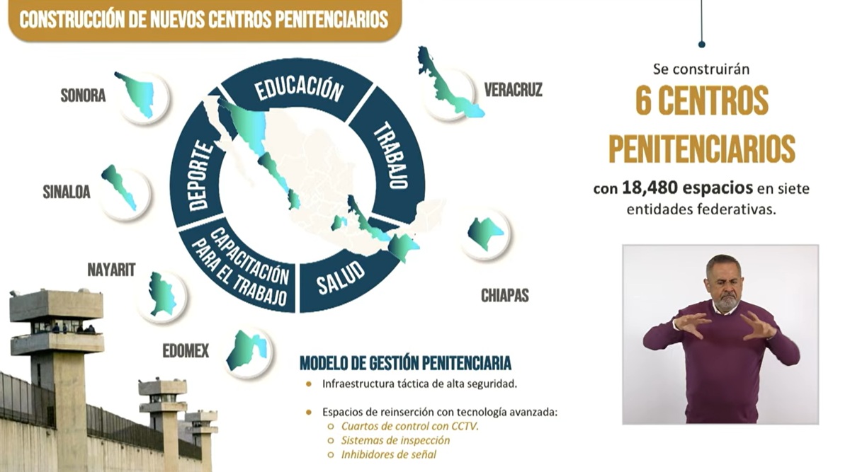 Nuevos centros penitenciarios a construir en México