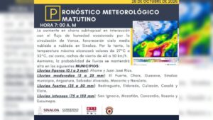 pronostico de lluvias en mazatlan
