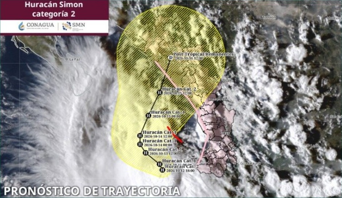 Pronóstico de trayectoria del huracán "Simón"