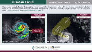 Rachel se aleja de México