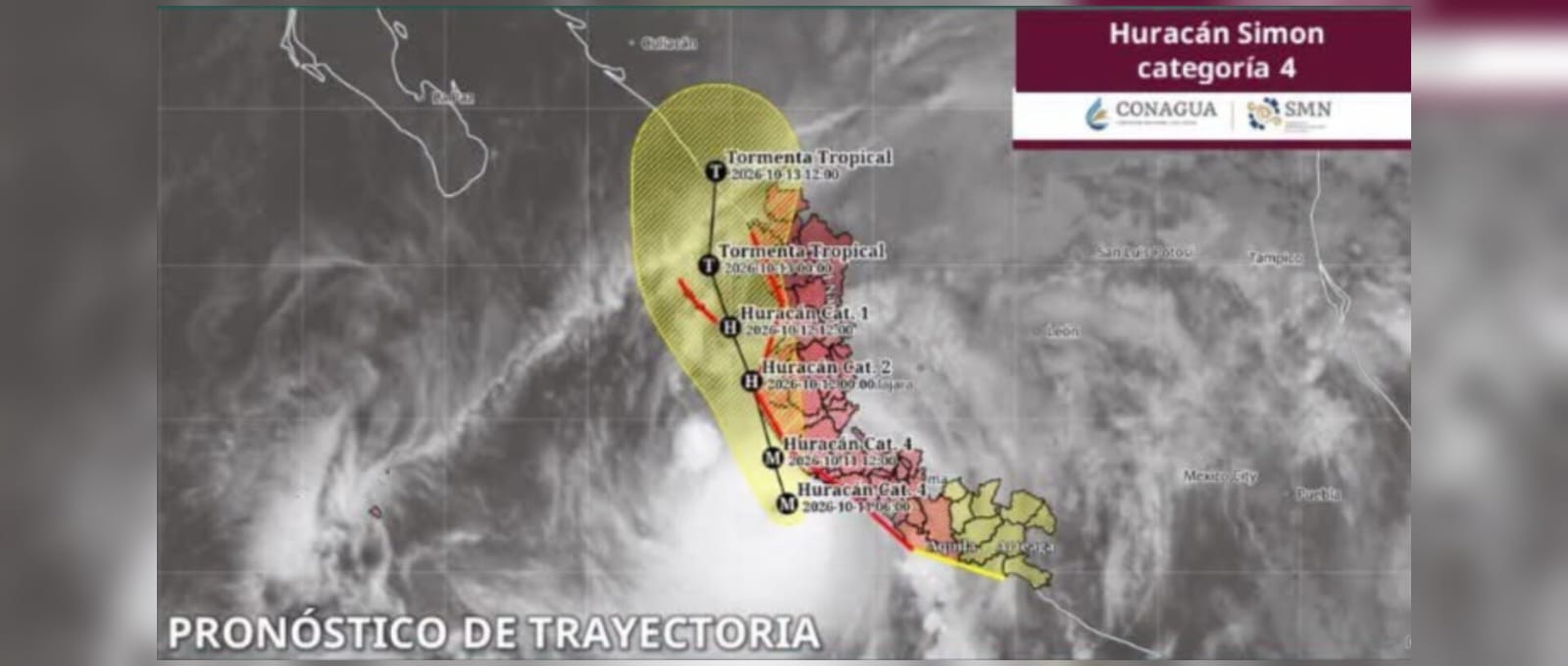Huracan Simón